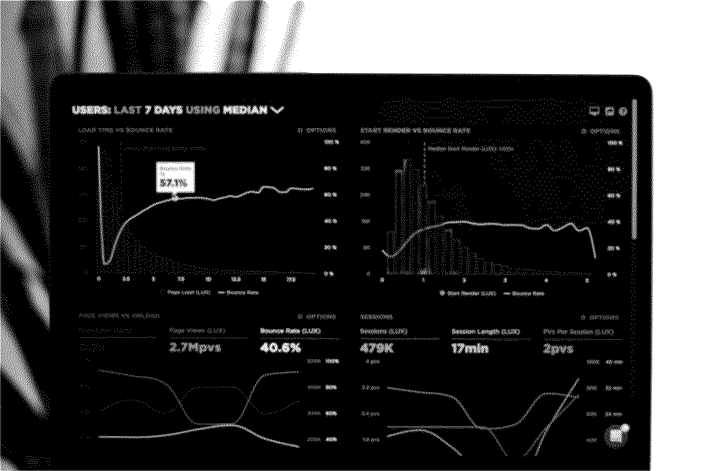 Dashboard preview